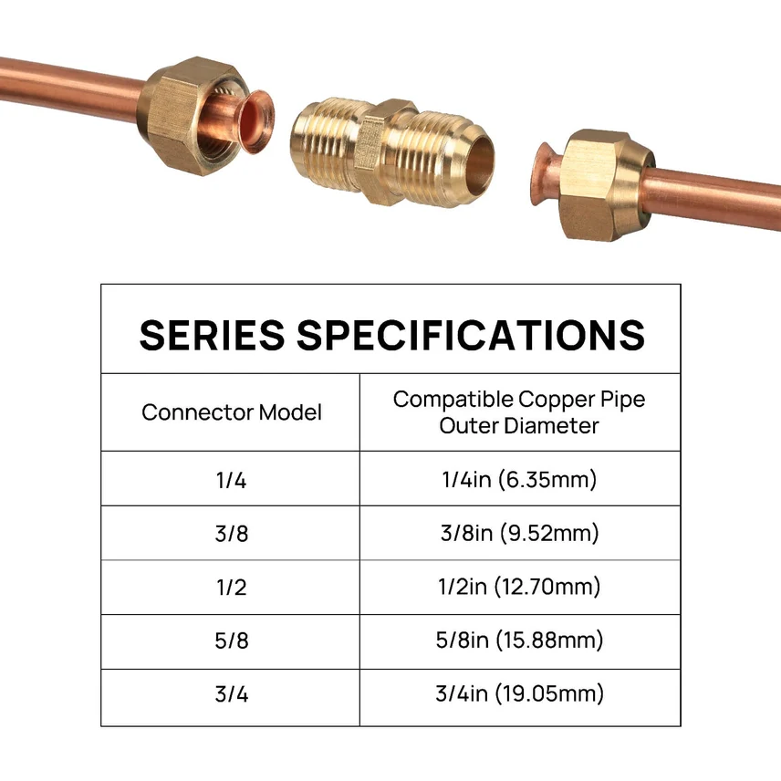 HVAC Flare Coupler Connectors for Traditional Refrigerant Line Sets | 1/4 x 3/8, 1/4 x 1/2, 1/4 x 5/8, 3/4 x 3/8 Brass Line Set Unions for Mini Split & Residential HVAC Systems - Image 6