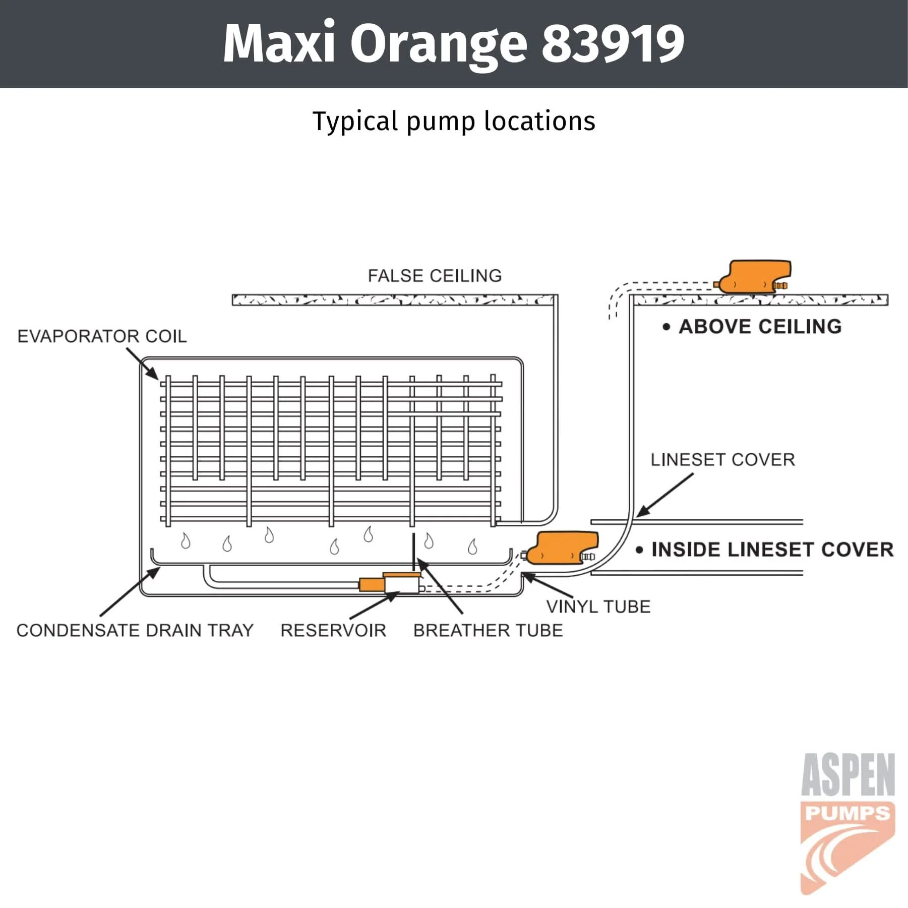 Rectorseal 83919 Aspen Maxi Orange Condensate Pump 100/240V - Image 3
